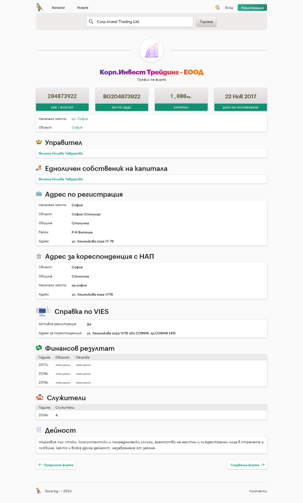 Nekom rat, nekom brat 6 Корп.Инвест Трейдинг ЕООД ЕИК 204873922