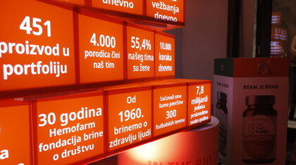 Zanimljive brojke o Hemofarmu FOTO Marko Sladoljev 1