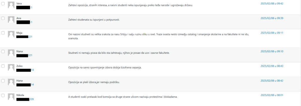 Zašto puštamo botovske komentare 16 analiza 7