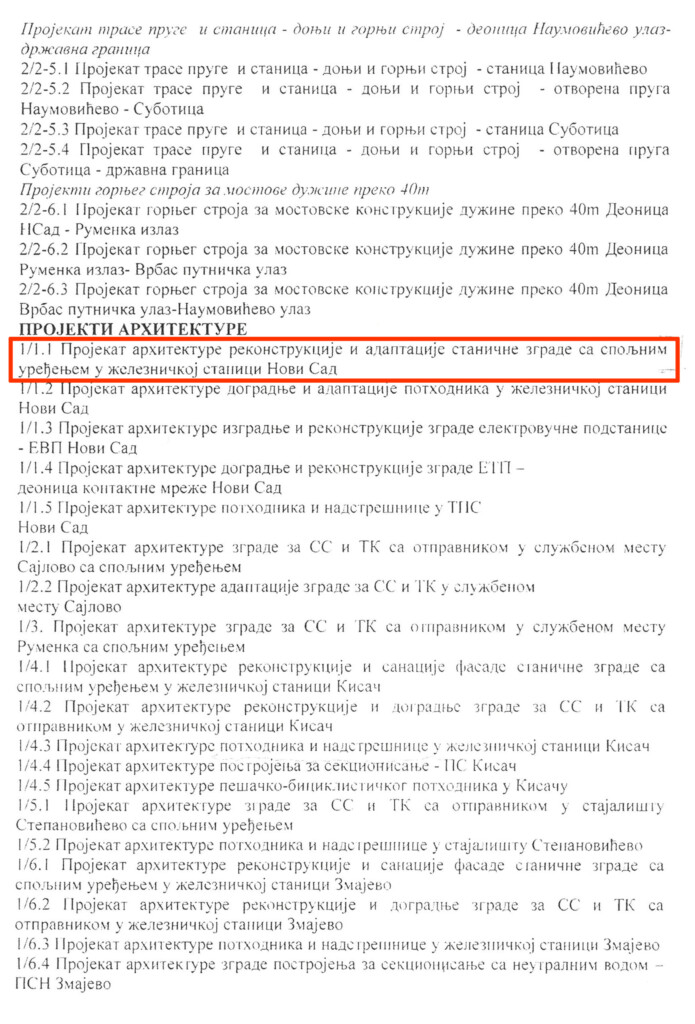 Vlast u novu opasnost srlja i brže od 200 na sat 8 File 16 copy