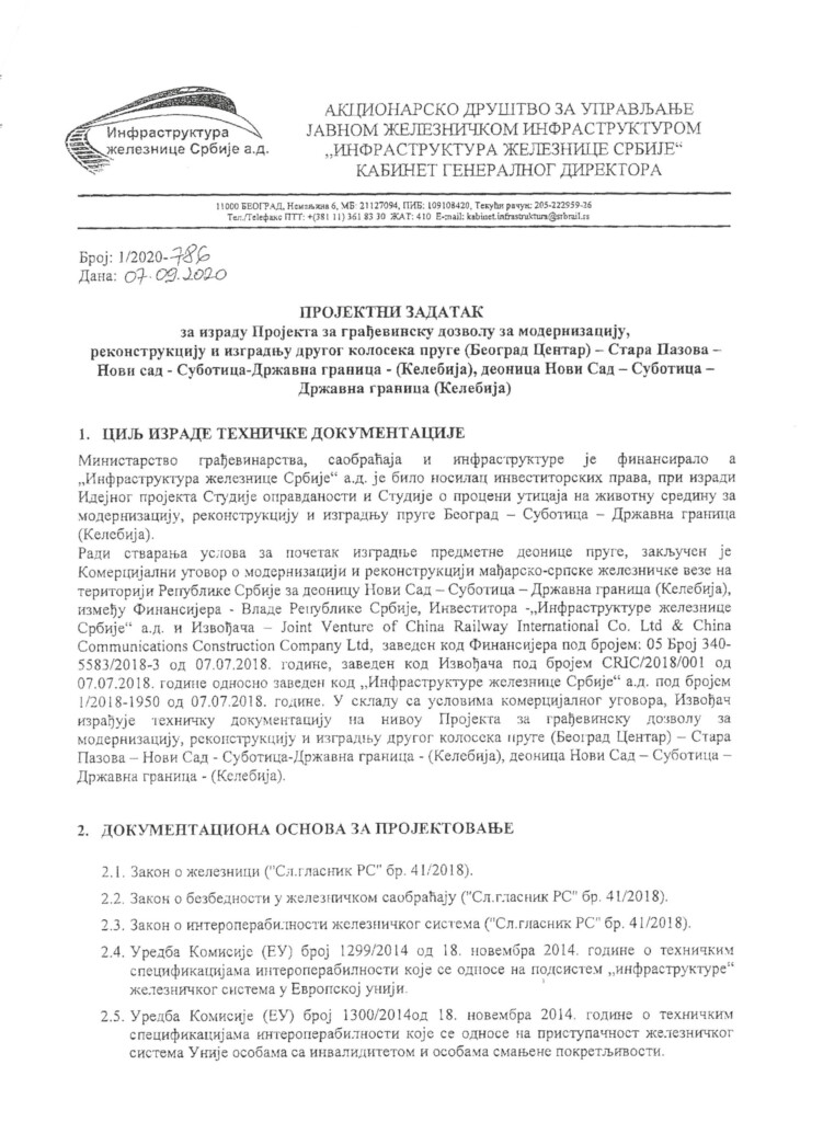 Vlast u novu opasnost srlja i brže od 200 na sat 9 File 17 copy