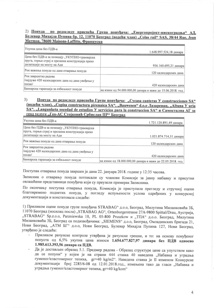 Tramvaj zvani korupcija 4 18.Odluka o dodeli ugovora 9 17 4 copy