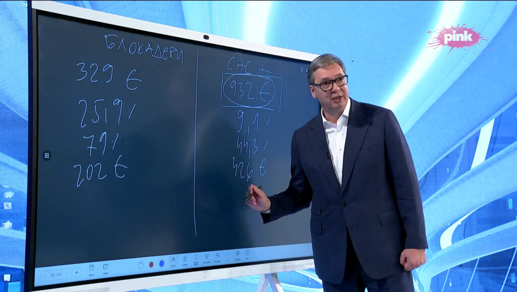Nikada nismo mi krivi, nesposobni i zadrti, uvek je to neko drugi 3 Screenshot 2025 07 21 at 10 19 27 EON Kanali