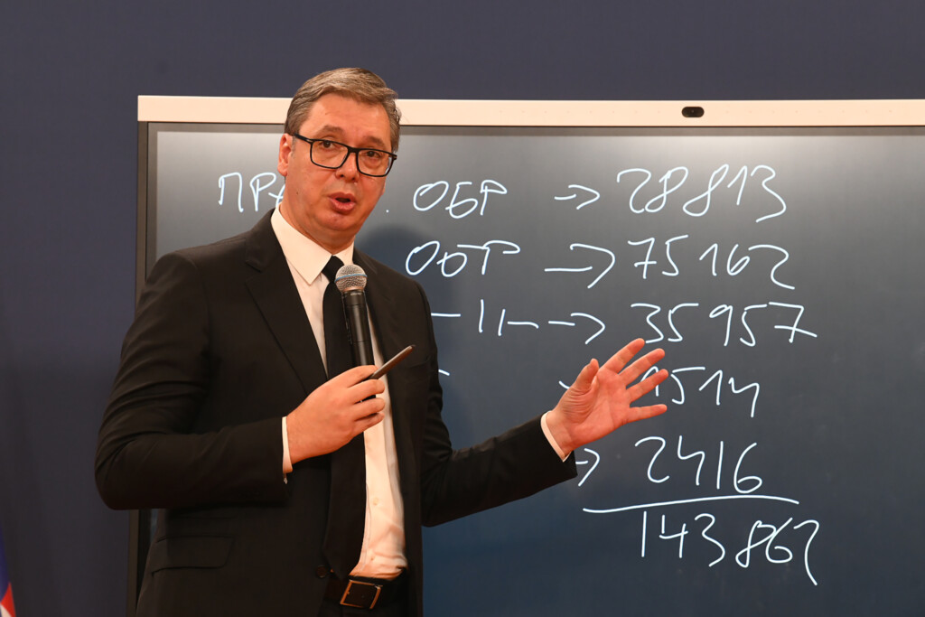 Na 1.000 evra polovina zaposlenih čekaće bar još tri godine