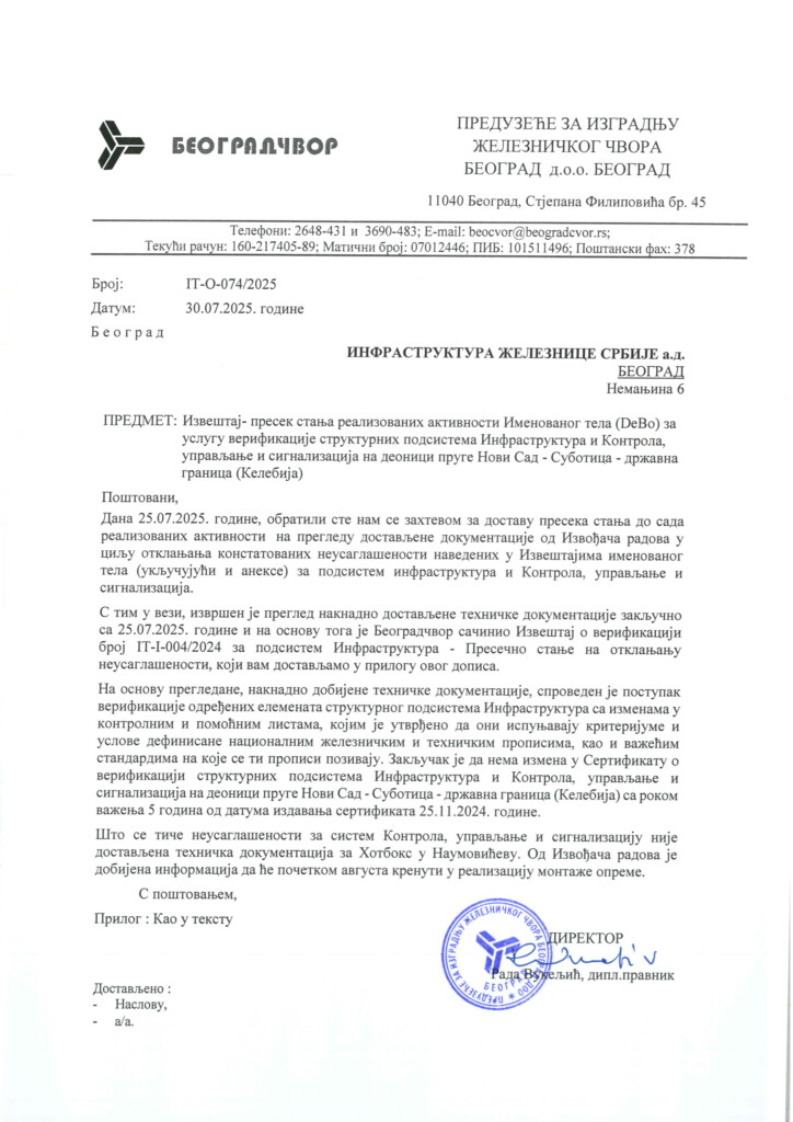 Sve u redu, a voz ispao iz šina 2 Dopis DeBo presecno stanje 2507 104eb339 3f1e 427 250804 200240 copy