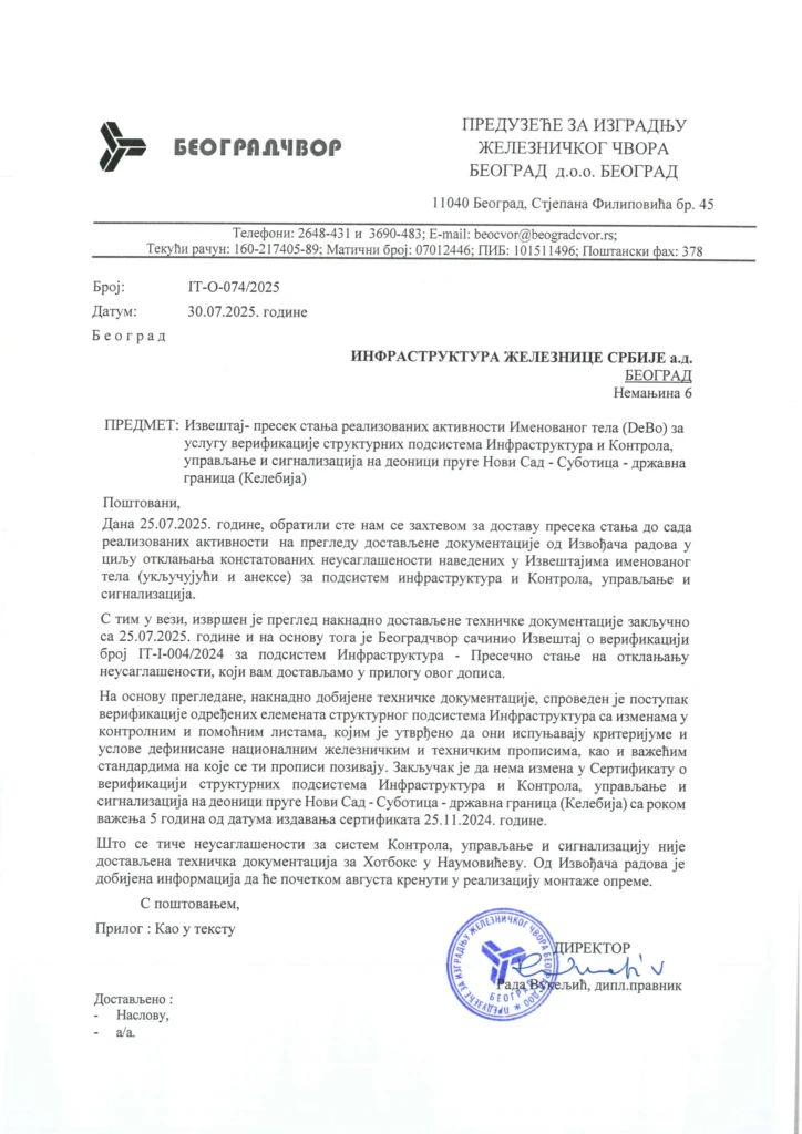 Dopis DeBo presecno stanje 2507 104eb339 3f1e 427 250804 200240 copy
