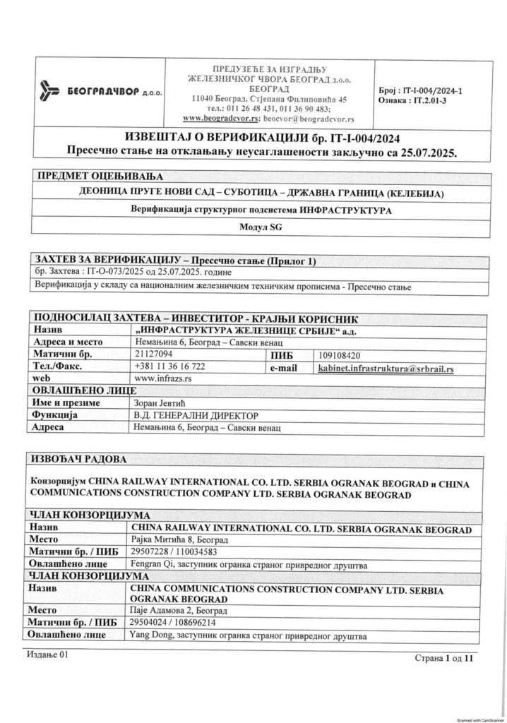Izvestaj o verifikaciji INF presecno stanje 2507 250804 220248 1