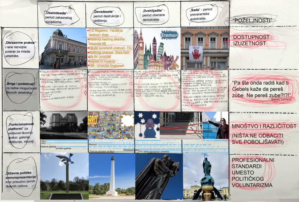 Borba za preživljavanje, umesto slobodnog kritičkog mišljenja 5 Mrdjan Bajic 2