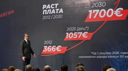 vucic 07032026 0073