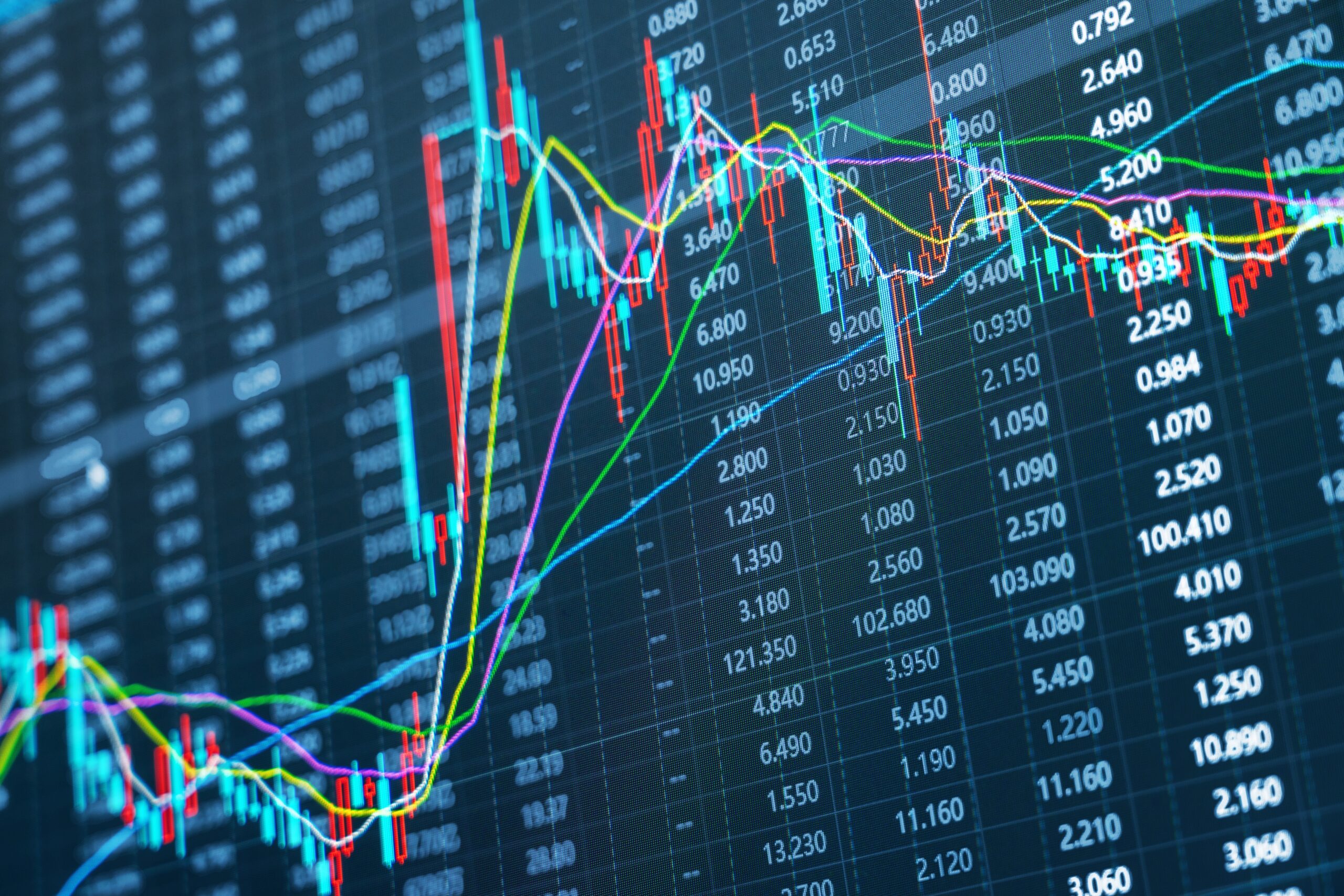Amazon silovito raste – Investitori požurite! 1 1764944326 shutterstock 2647765563 scaled 1