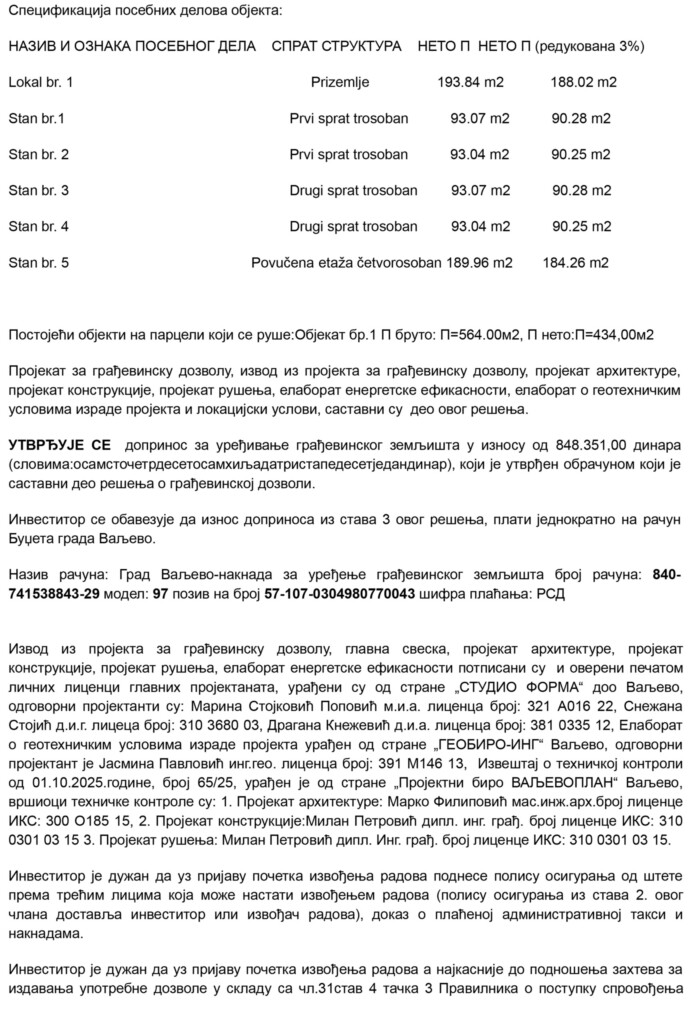 Stolarska radionica u milionskim poslovima sa Krušikom 11 Грађевинска дозвола Верзија за објављивање 20260506140318 2 copy