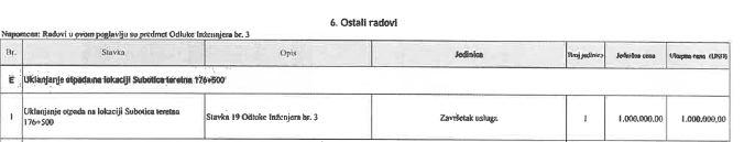utiber 2